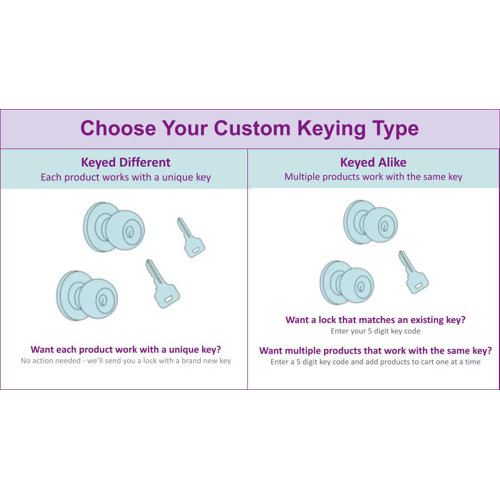 Kwikset Arlington Lower Half Handleset with Door Knob (Deadbolt Sold Separately) Wayfair